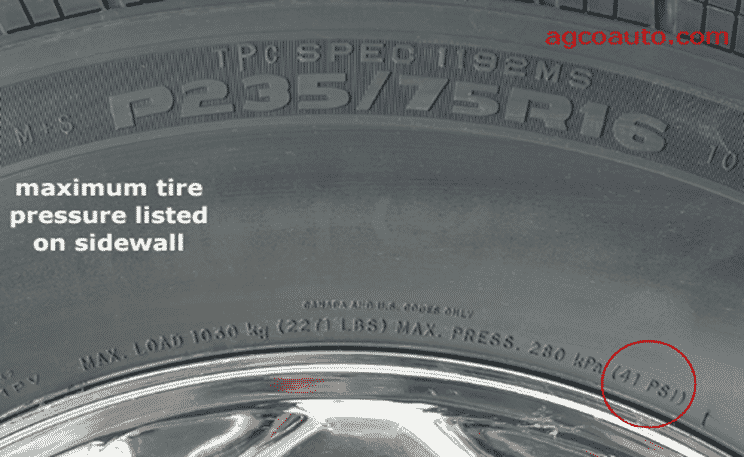 How to find the right tire pressure