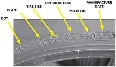 How to Identify Tires Made in the USA