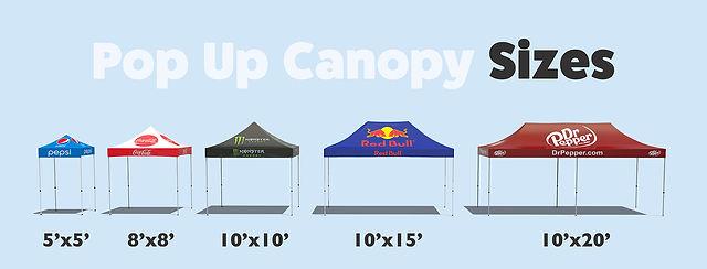 Ideal Canopy Size for Detailing