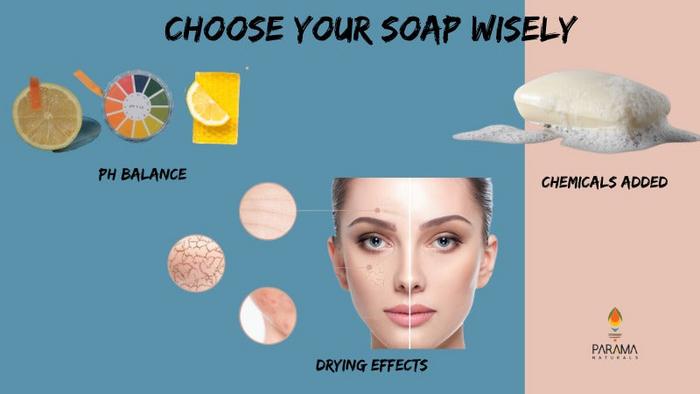 Not Choosing the Right Soap