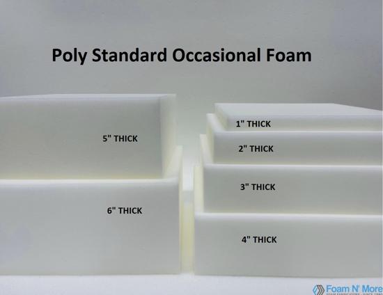 Thickness of Foam Desired