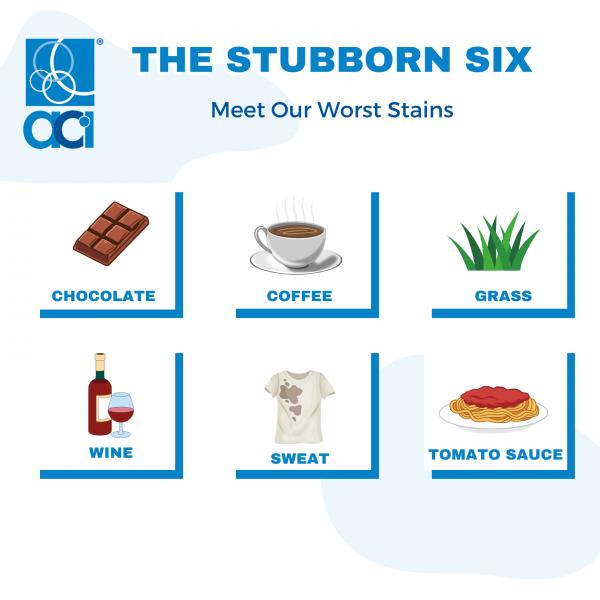 Tips for Stubborn Stains