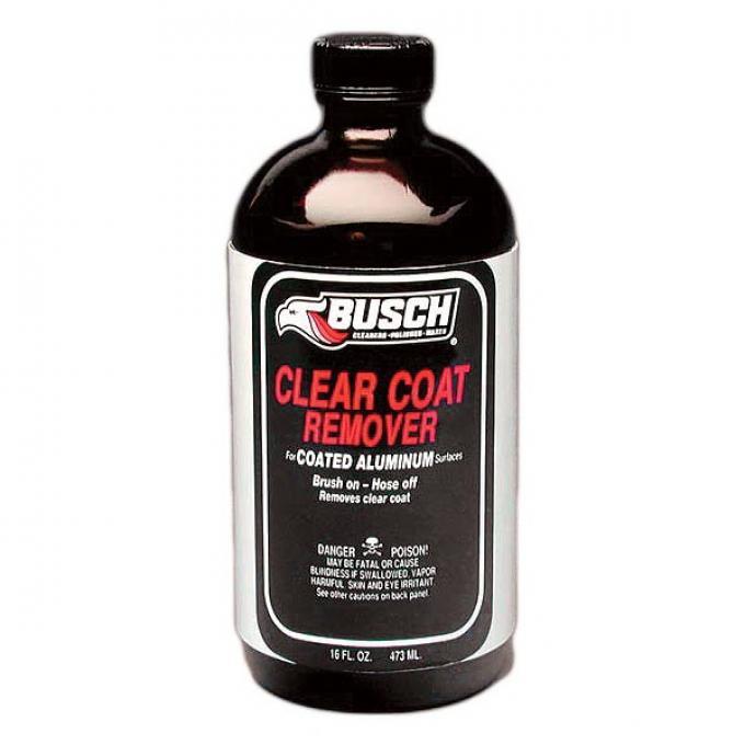 Understanding Clear Coat