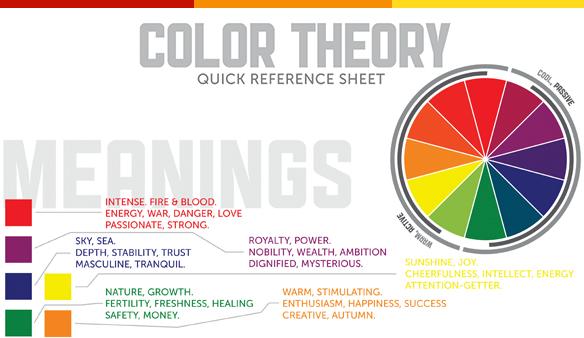 Why Color Matters